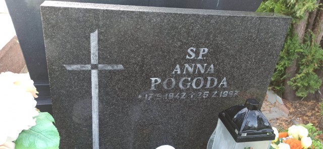 Anna Pogoda 1942 Oświęcim - Grobonet - Wyszukiwarka osób pochowanych