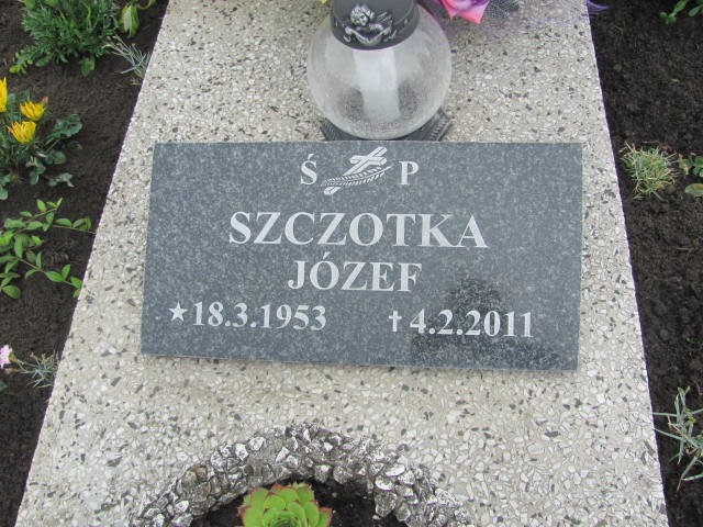 Józef Szczotka 1953 Oświęcim - Grobonet - Wyszukiwarka osób pochowanych
